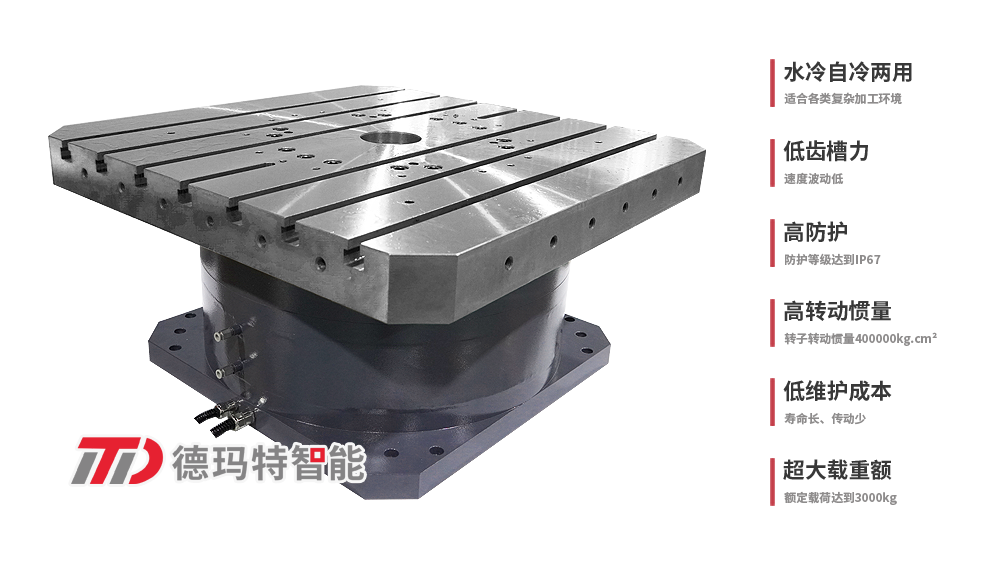 德瑪特數(shù)控臥加系列直驅(qū)轉(zhuǎn)臺RTV565，專為臥式加工中心設(shè)計，高轉(zhuǎn)動慣量重載荷高精度。